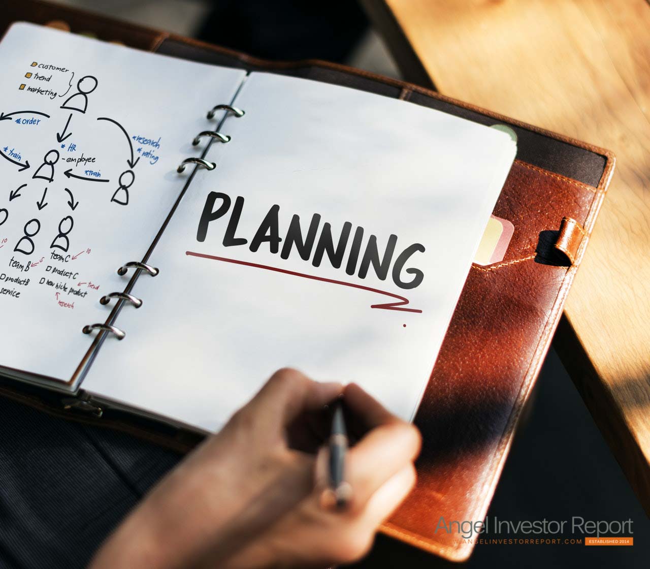 Step 24: Is Your Business Plan Ready?